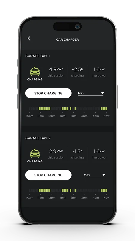 Smart EV charger connected to mobile control and energy scheduling.
